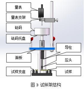 热变形维卡软化点温度测定仪 图3