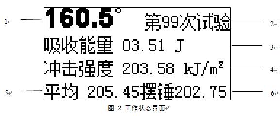 简支梁冲击试验机 主界面